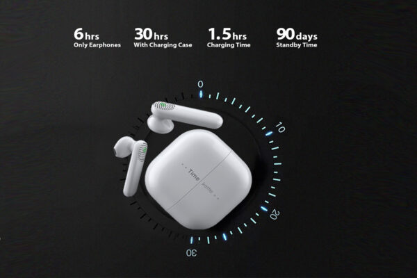 TimeKettle M2 Translator Earbuds